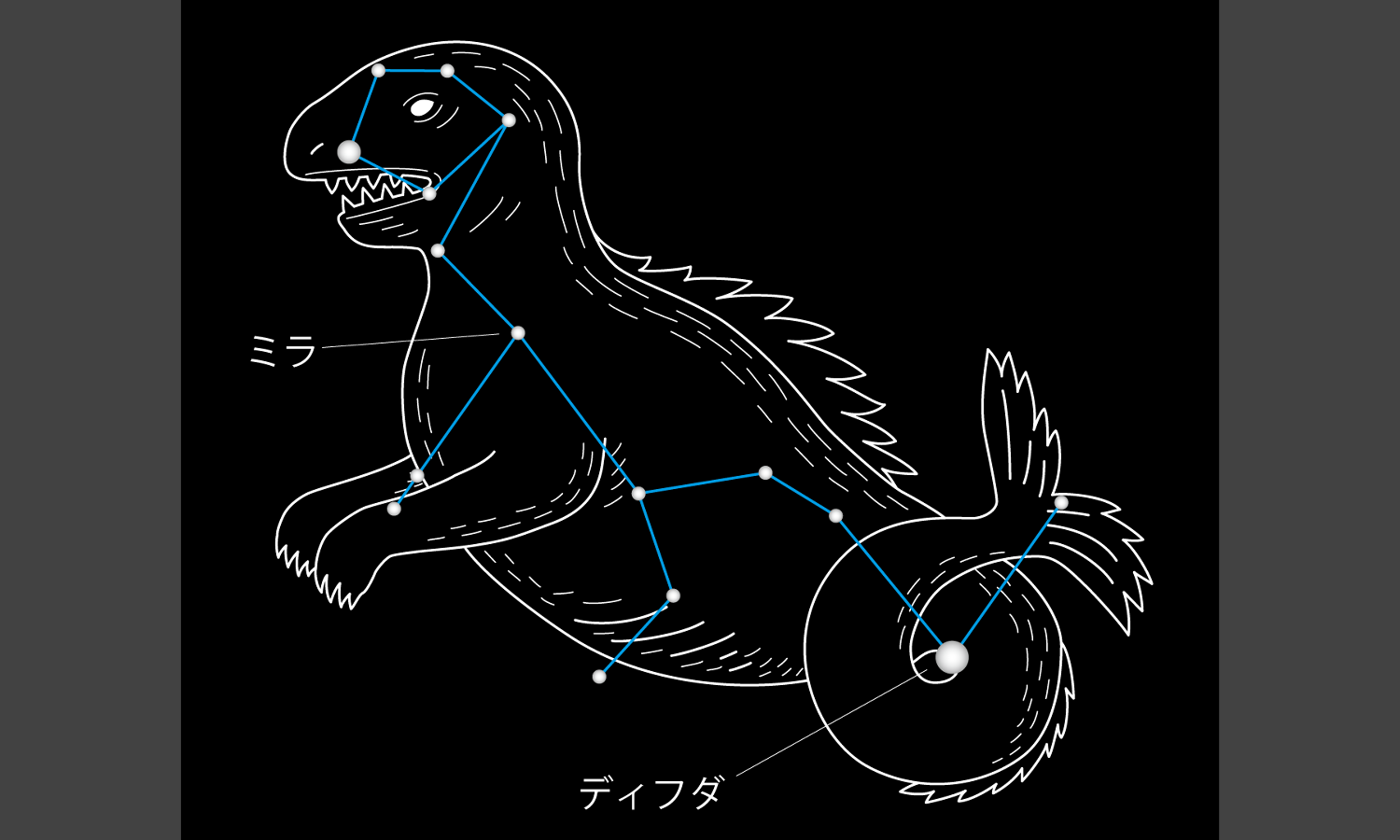 くじら座