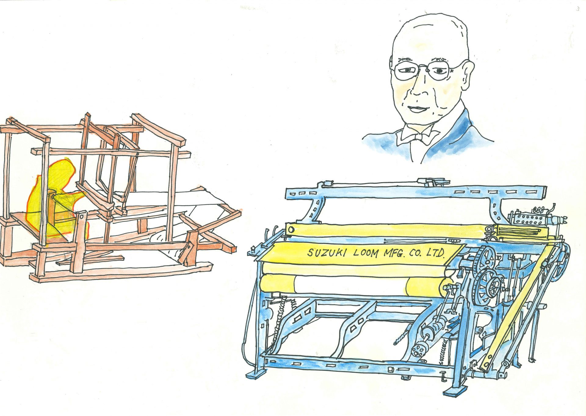 鈴木道雄氏と鈴木氏が発明した織機
